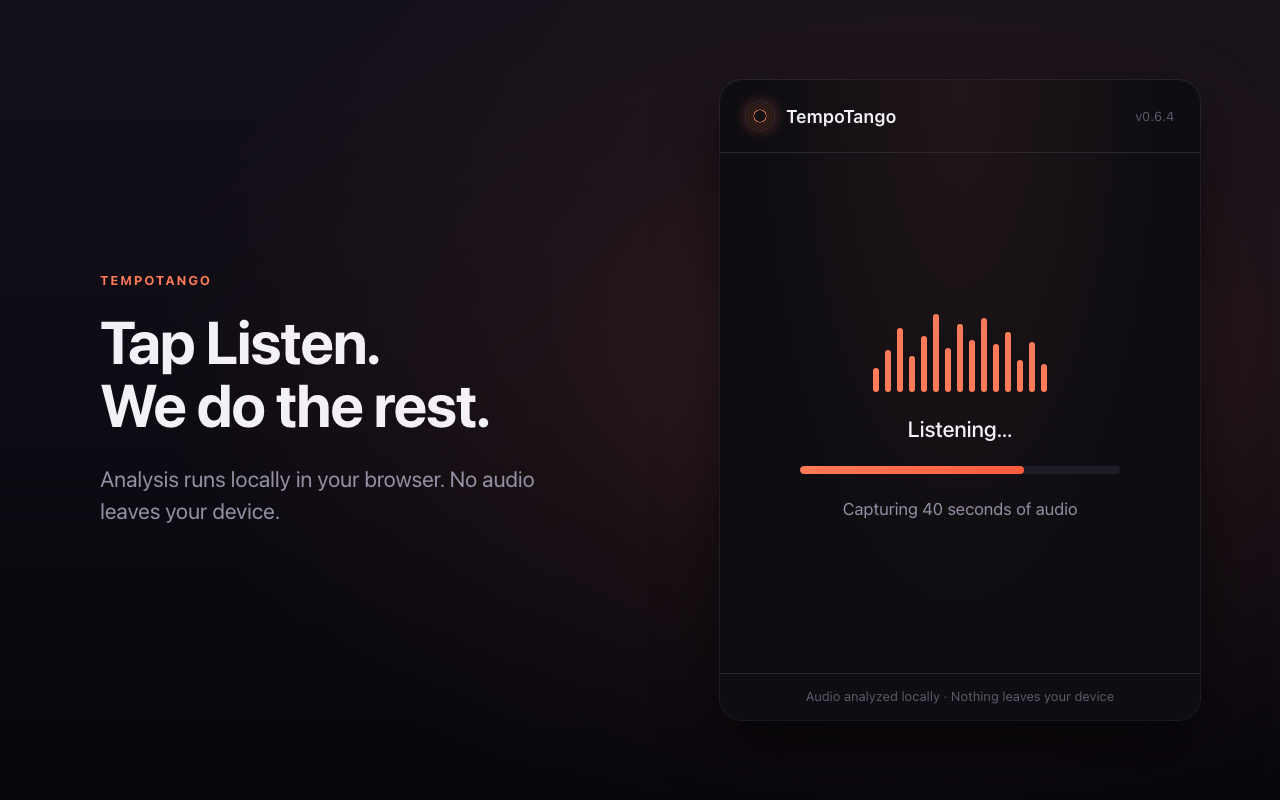 TempoTango popup capturing audio, showing a live waveform